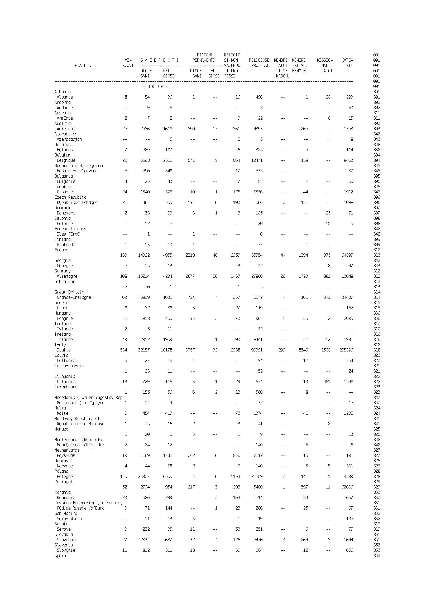 TAV05_2009_Page_5